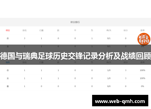 德国与瑞典足球历史交锋记录分析及战绩回顾